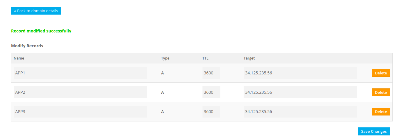 letsencrypt